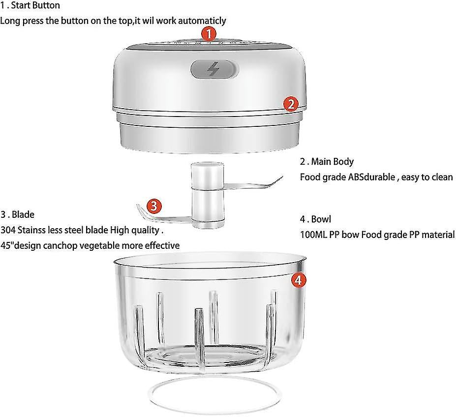 Electric Food Mini Food Processor