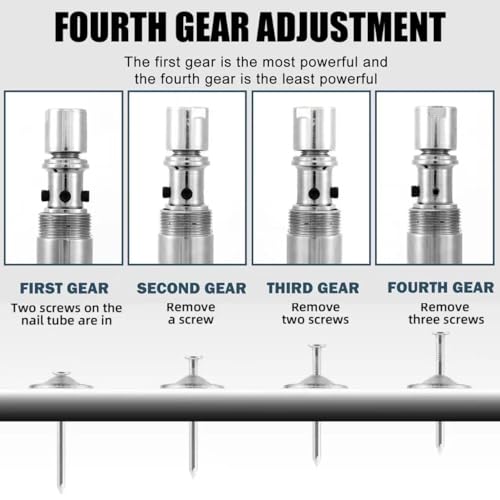 ALATIN Nail Wall Fastening Tool for Cement Wall