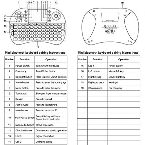 Nano Classic Wireless Keyboard For TV Box backlight, PC - i8