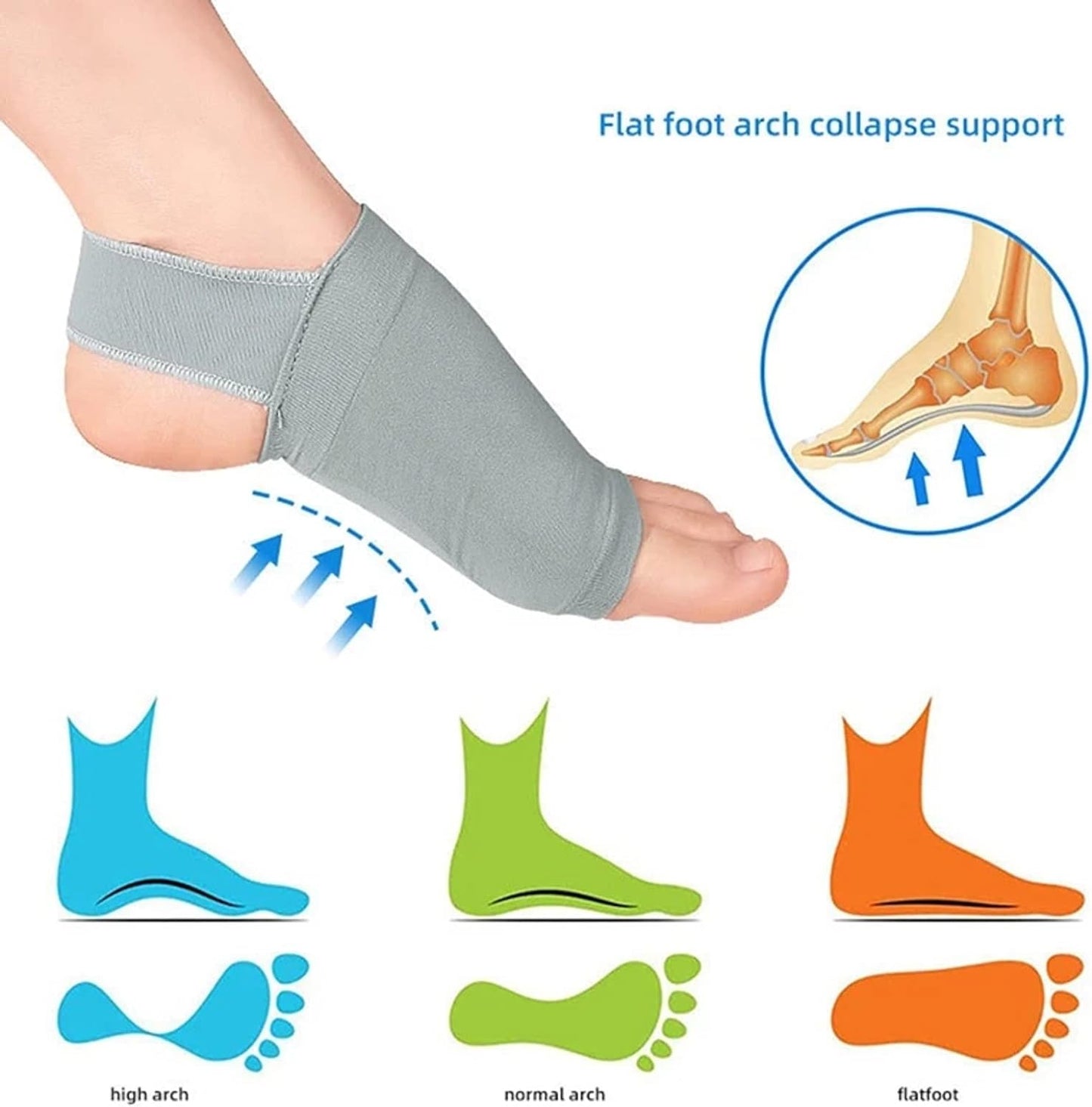 plantar fasciitis arch sleeve