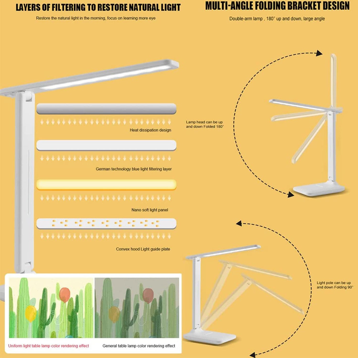 LED SOFT LIGHT READING LAMP