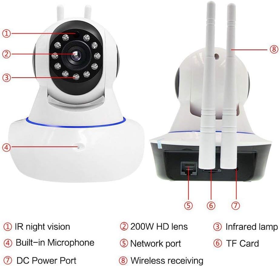 Wifi Smart Camera