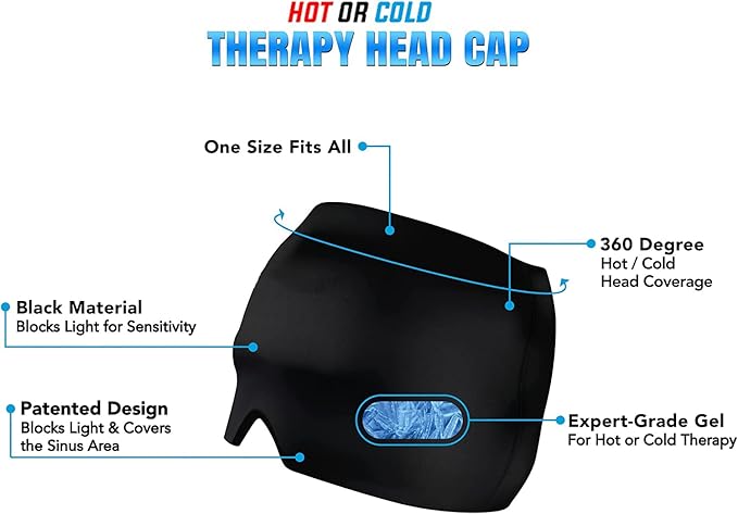 Migraine Relief Cap Buy 1 Get 1 Free