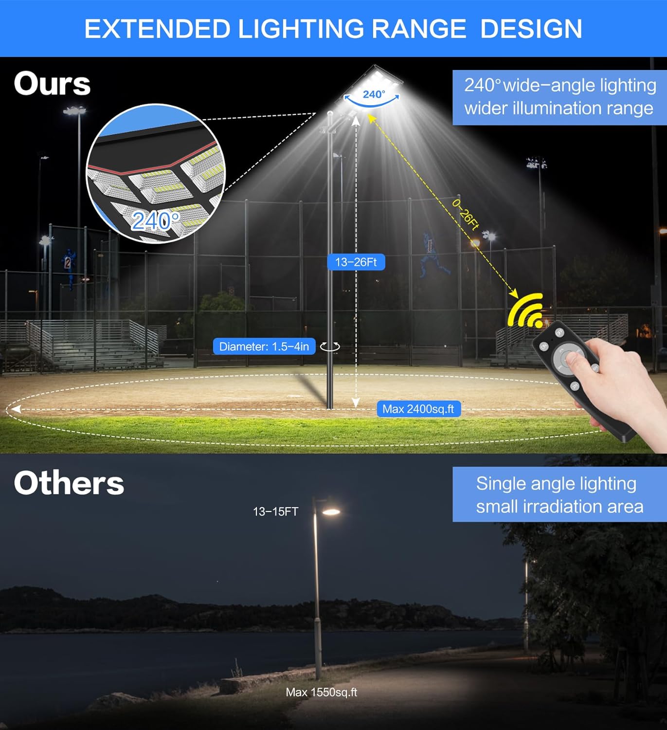 solar induction street lamp