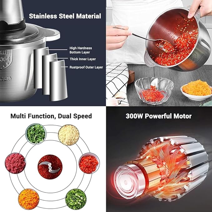 Food Blender & Meat Mincer