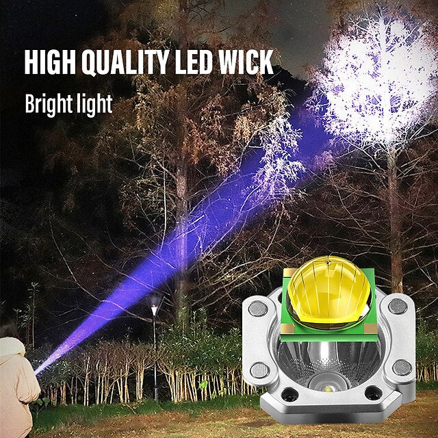 LED W3 TORCH