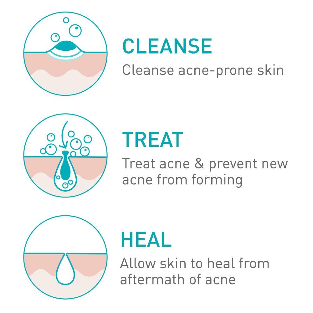 CERAVE ACNE FOAMING CLEANSER