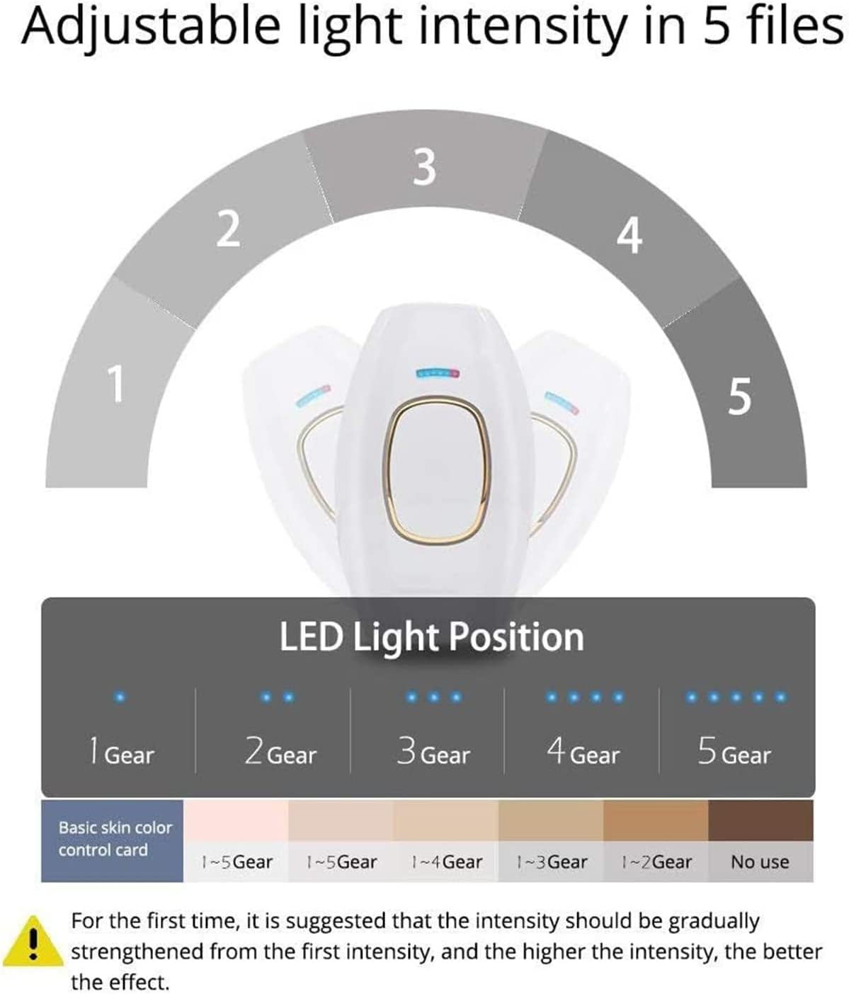 SKY-TOUCH Hair Removal Laser