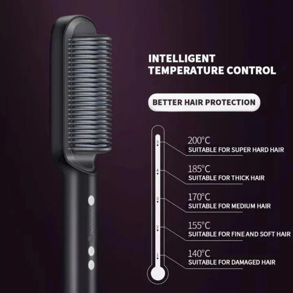 Hair Straightener Comb 2-in-1 Hair Straight & Curly Styling Tool - MN-8833